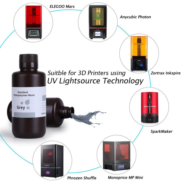 Elegoo Résine LCD Photopolymère Standard (1000 g) - Gris - Résine 3D - LDLC