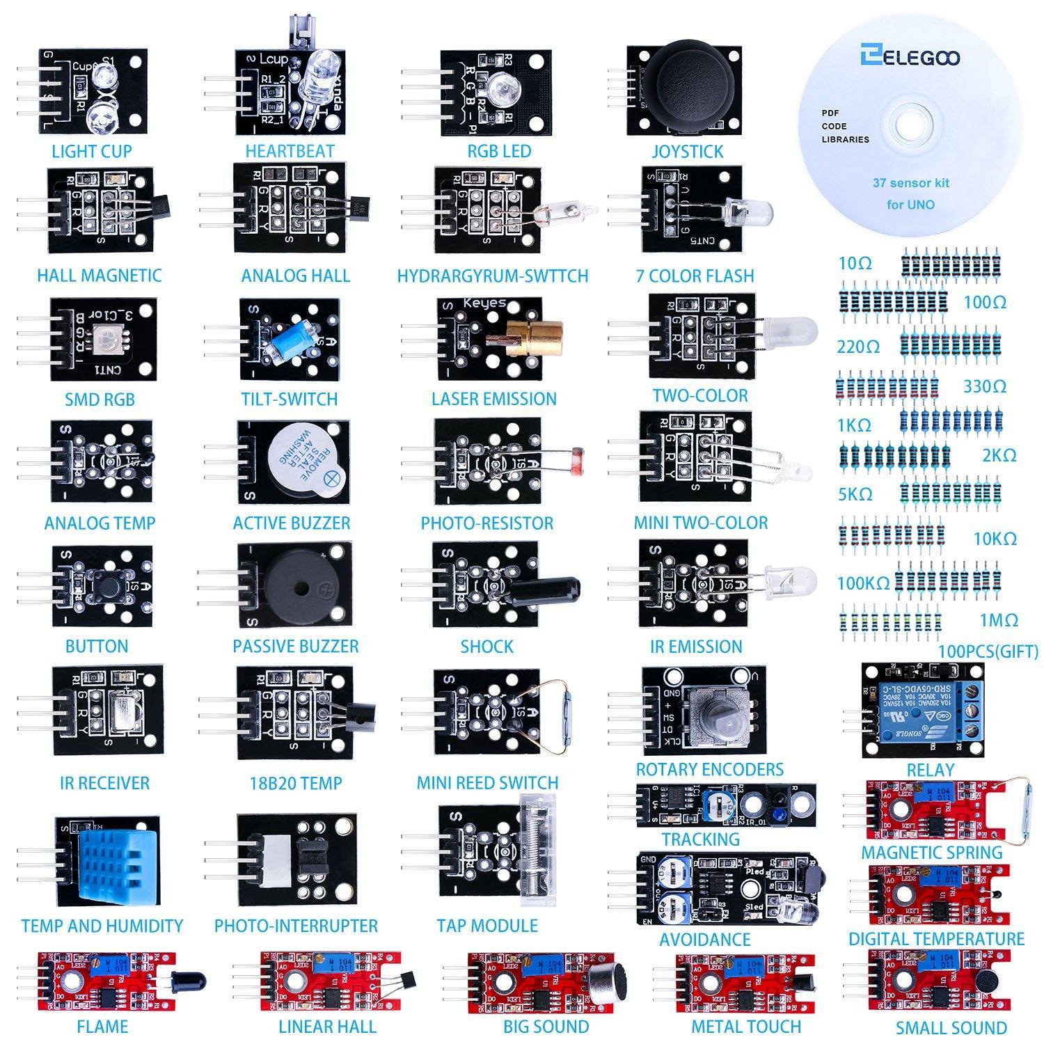 Elegoo 37 en 1 Tutorial del kit de módulos de sensor – ELEGOO EU