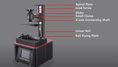 ELEGOO MARS PRO: How to replace the Linear Rail and the Slider