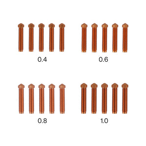 Düsenkit für OrangeStorm Giga