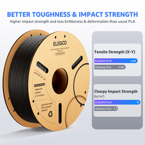 PLA Plus -Filament 1,75 mm farbig 2 kg