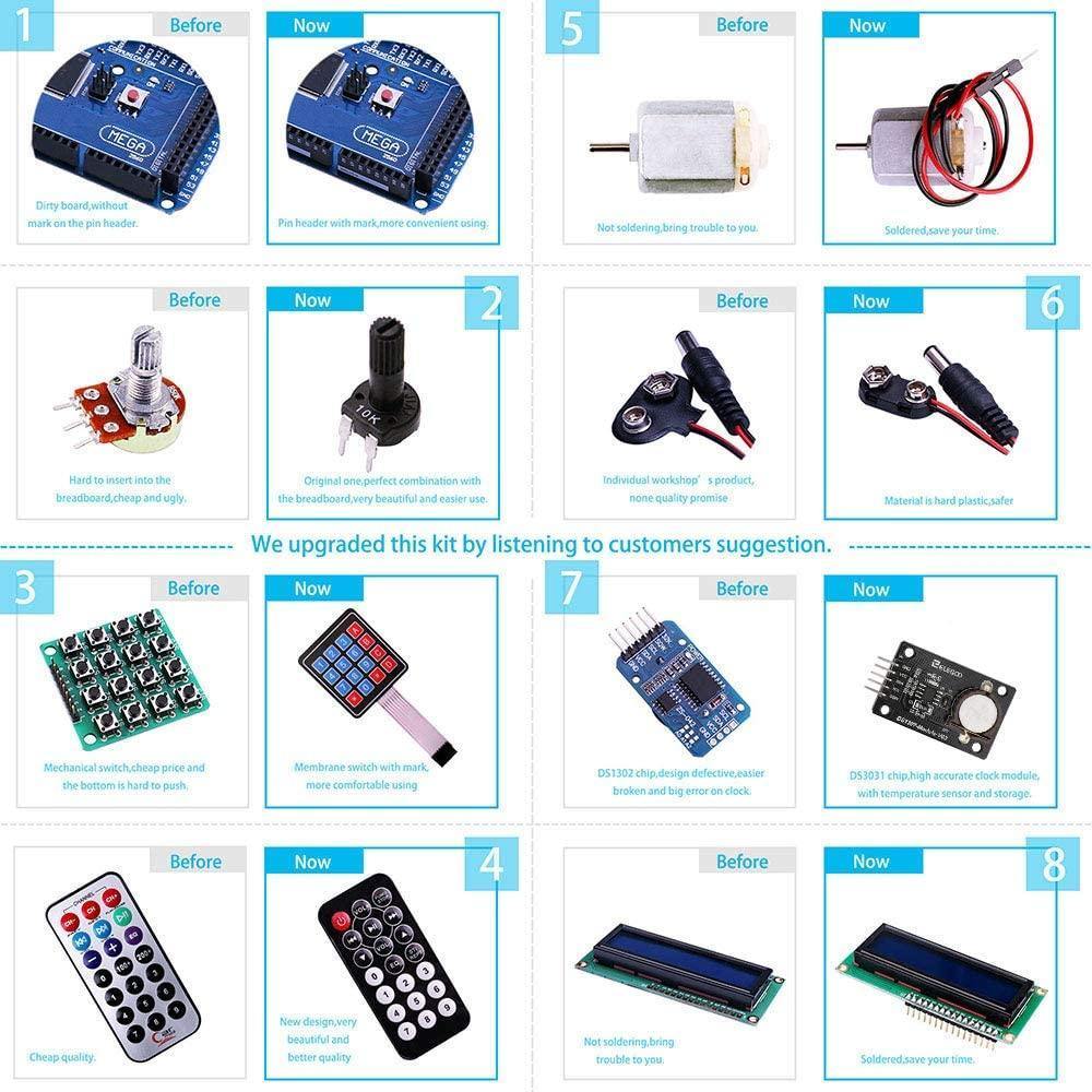 Mega 2560 The Most Complete Starter Kit ELEGOO EU Mega 2560 the most complete starter kit elegoo eu