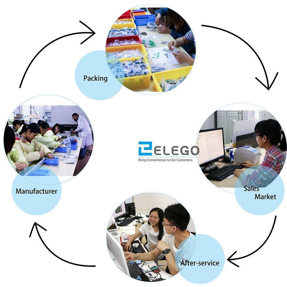 UNO Basic Starter Kit – ELEGOO EU