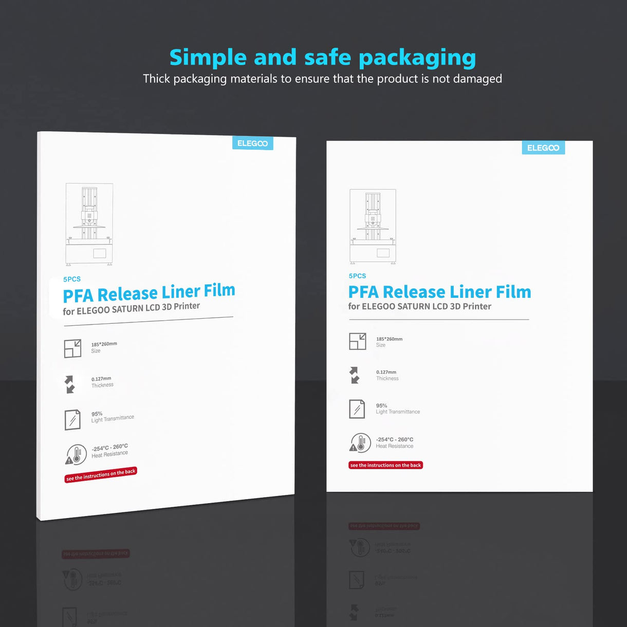 PFA Film para ELEGOO Saturn & Saturn S Impresora 3D (5 PC) ELEGOO EU