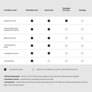 Pre-Owned | Saturn 4 Ultra