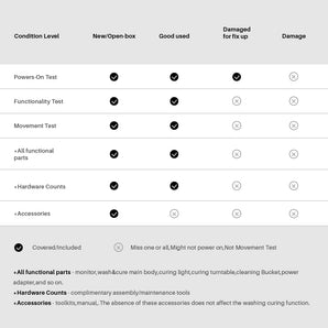 【Pré-propriétaire】Mercury Plus V1.0