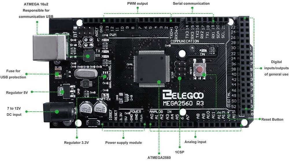 ELEGOO MEGA 2560 Tablero R3 con cable USB compatible con Arduino IDE ...